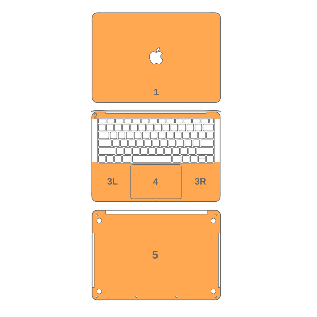 MacBook PRO 16" (2019) LUXURIA VERONESE Green Textured Skin